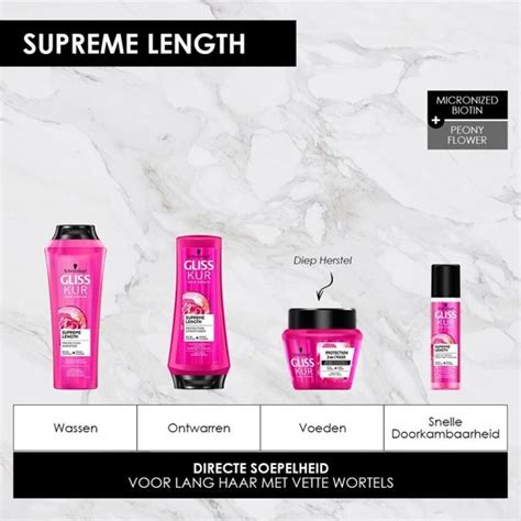 Gliss Kur Supreme Length Weekly Therapy 50 Ml Bol