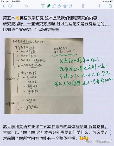 苏大学科英语考研专业课二到底有哪些参考书？ 知乎