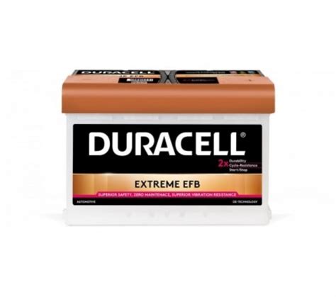 Акумулатор DURACELL EXTREME EFB 75 AH