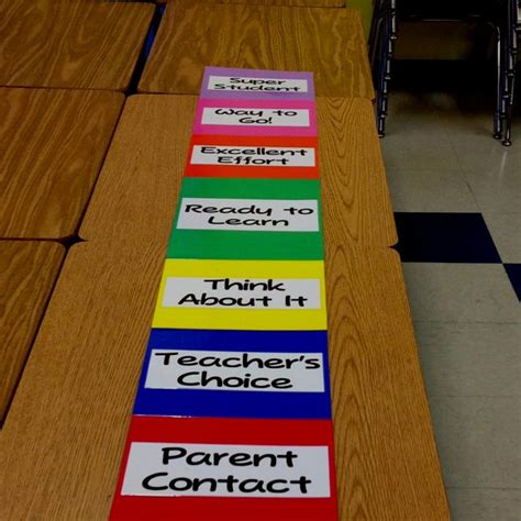 clip chart clip chart teachers learning