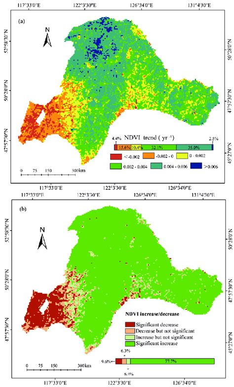 Variation In Mean Growing Season Ndvi For The Permafrost Zone Of