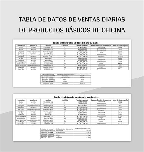 Plantilla De Excel Tabla De Datos De Ventas Diarias De Productos