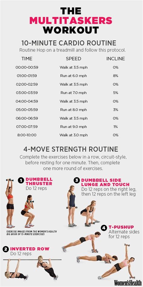 This Multitasking Workout Tones Your Whole Body In No Time Workout Strength Workout Workout