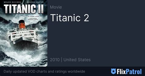 Titanic 2 Streaming • Flixpatrol