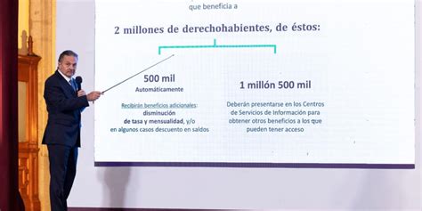 Infonavit congela el saldo de 2 millones de créditos otorgados en Veces