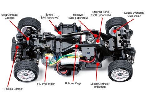 The Mighty M Chassis From Tamiya Rc Driver