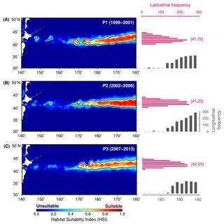 Spatial maps of the temporal trends computed for (A) potential squid ...