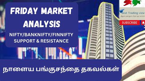 🔥tomorrow 19 05 23 Market Analysis🔥 Nifty Banknifty Finnifty