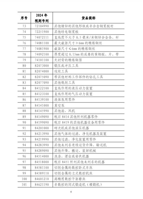 大陸再次中止對台灣地區134類產品關稅減讓 台灣 香港中通社