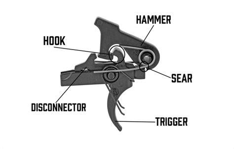 Should Barebow Archers Use Sears Bow International