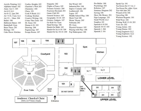 Class Map - Omaha Homeschool Learning Center