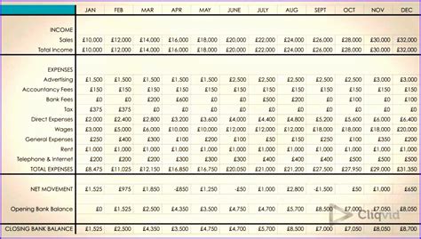 cash flow statement template excel 2013 - Excel Templates