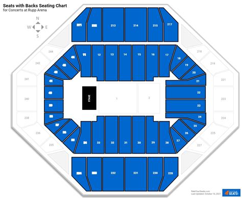 Rupp Arena Seating Chart For Pink Cabinets Matttroy