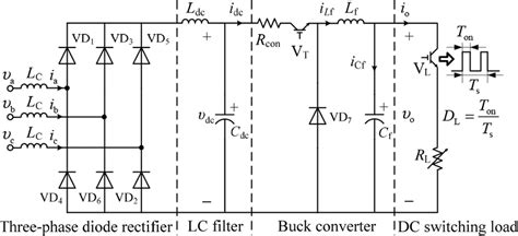 Equivalent Circuit Of The Pulsed Power Load Download Scientific Diagram