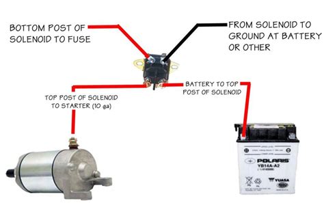 Lawn Mower Starter Solenoid Wiring Diagram - littlesusiehomaker ...