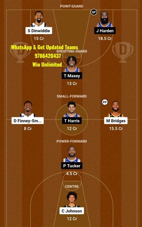 Bkr Vs Phi Dream Team Fantasy Prediction American Basketball League