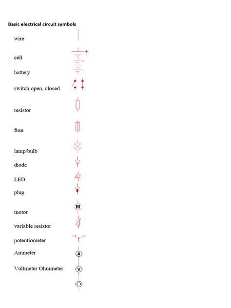 7.electrical Circuit Symbols | PDF