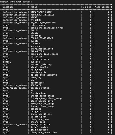 一张图彻底搞懂 Mysql 的锁机制 Mysql 技术论坛