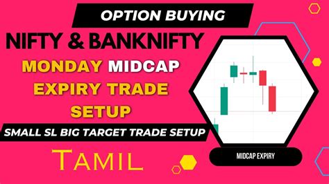 Nifty Banknifty Analysis Small SL Big Target Trade Setup