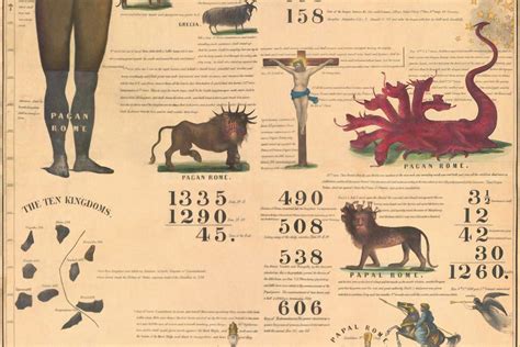 rhodri marsdens interesting objects   millerite chart