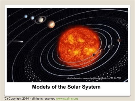 Models of The Solar System