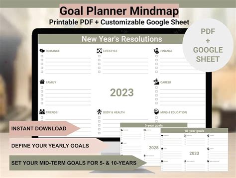 Goal Planner Mindmap Google Spreadsheets Template Printable PDF A4