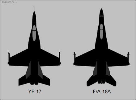 YF 17 Vs F A 18 Diagram Showing Planform Views Of Two Jet Aircraft