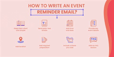 How To Send Effective Reminder Emails To Customers