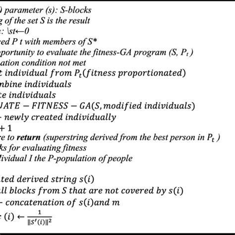 Pseudo Codes Of The Ga Algorithm Download Scientific Diagram