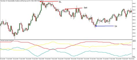 total power indicator mt    forex geek