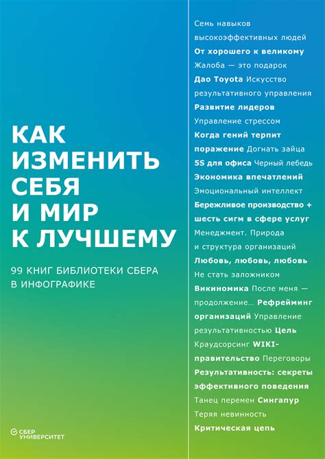 Как изменить себя и мир к лучшему. 99 книг Библиотеки Сбера в ...