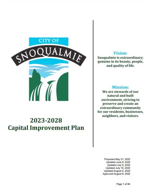 City Of Snoqualmie Washington Usa Capital Improvement Plan Citylitics