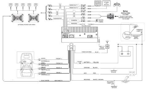 Pioneer Avic Z1 Wiring Diagram