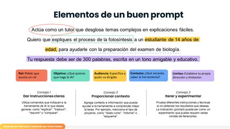 Cómo crear prompts efectivos para la IA Una guía completa