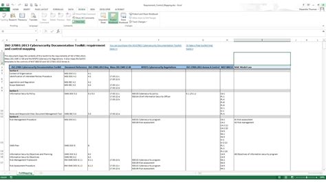 Iso 27001 Complete Isms Documentation Toolkit Chickvsa