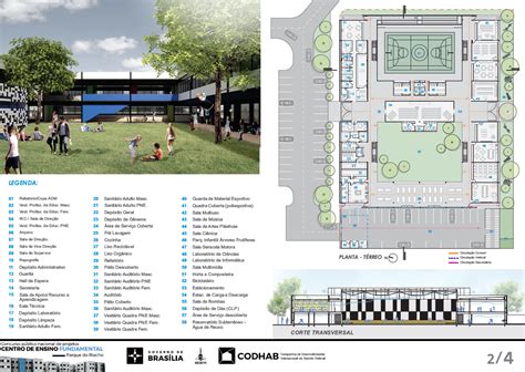 Centro De Ensino Fundamental 04 De Brasília - Centro de Ensino Fundamental Parque do Riacho, Brasília – DF – Ar:Co ...
