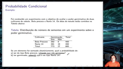 Introdução a Probabilidade Aula 2 YouTube