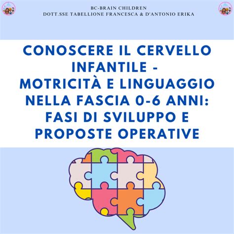 Lateralit Lateralizzazione Disturbi E Difficolta Di Apprendimento