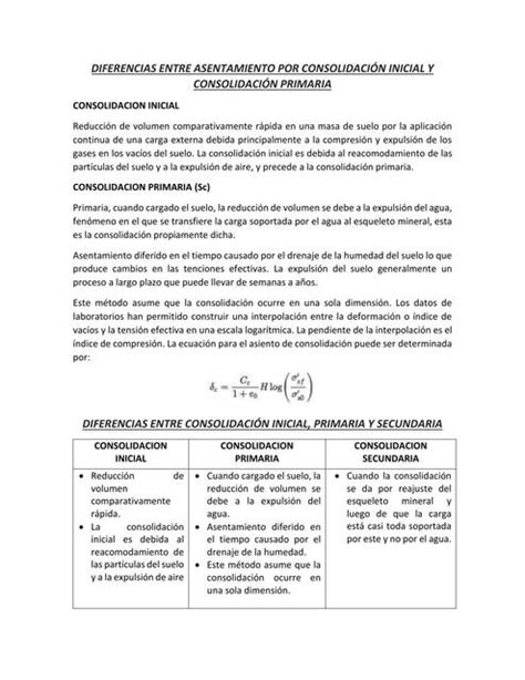 Diferencias entre Asentamiento por Consolidación inicial y