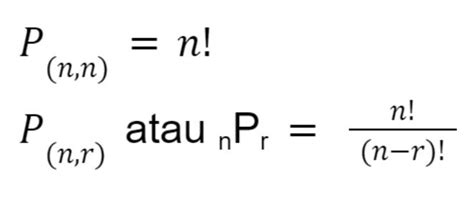 Pengertian Jenis Dan Contoh Soal Permutasi Update 2024