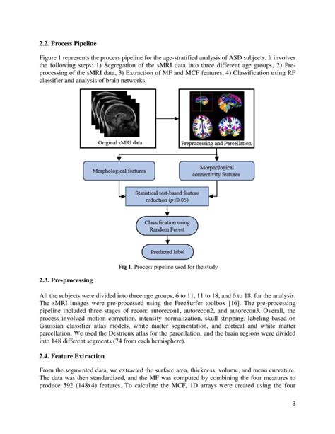 Age Stratified Differences In Morphological Connectivity Patterns In