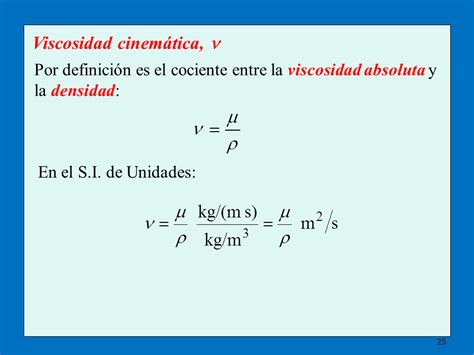 MAGNITUDES FlSICAS Mind Map