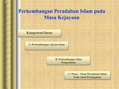 Perkembangan Peradaban Islam Masa Kejayaan Ppt