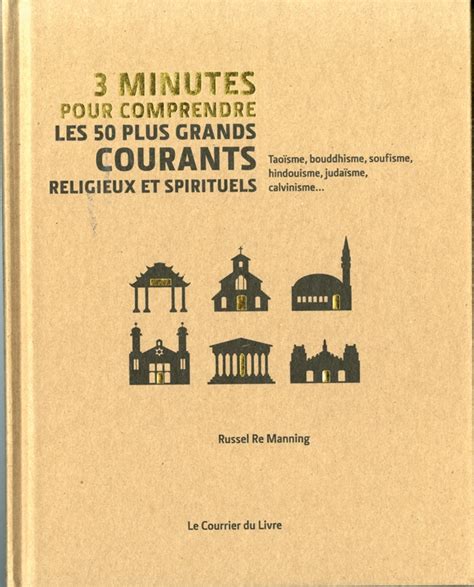 Minutes Pour Comprendre Les Plus Grandes Courants Religieux Et