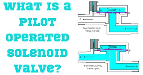 What Is A Pilot Operated Solenoid Valve?