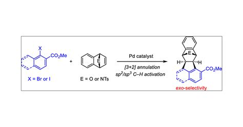 Palladium Catalyzed 3 2 Annulation Of Aryl Halides With 7 Oxa And