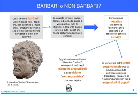 Il Mondo Dei Barbari Capitolo Ppt Scaricare