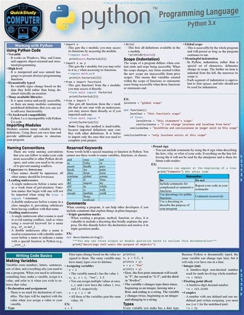 Quickstudy Python Programming Language Laminated Reference Guide