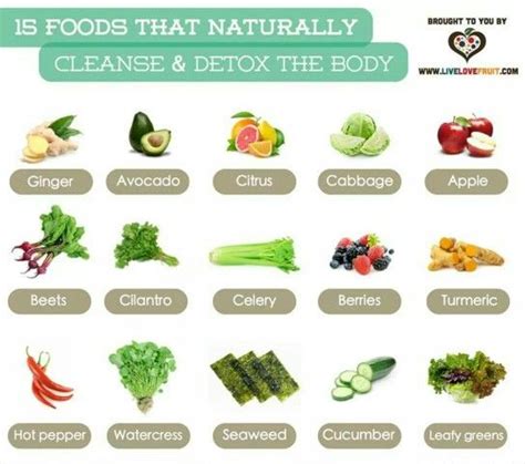 15 Foods That Naturally Detox Your Body Health Pinterest