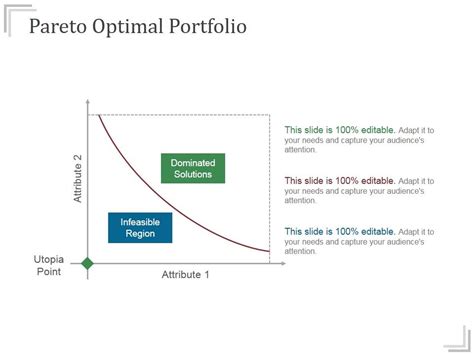 Pareto Optimal Portfolio Ppt Powerpoint Presentation Sample